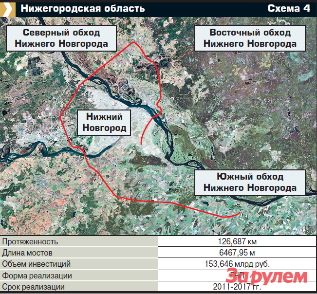 Южный обход нижнего новгорода схема 4 очередь где состыкуется