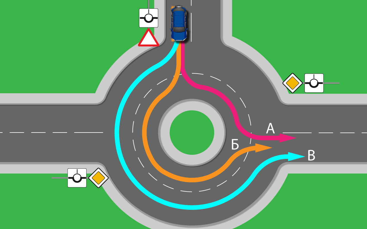 Простой перекресток — но большинство точно ошибется!