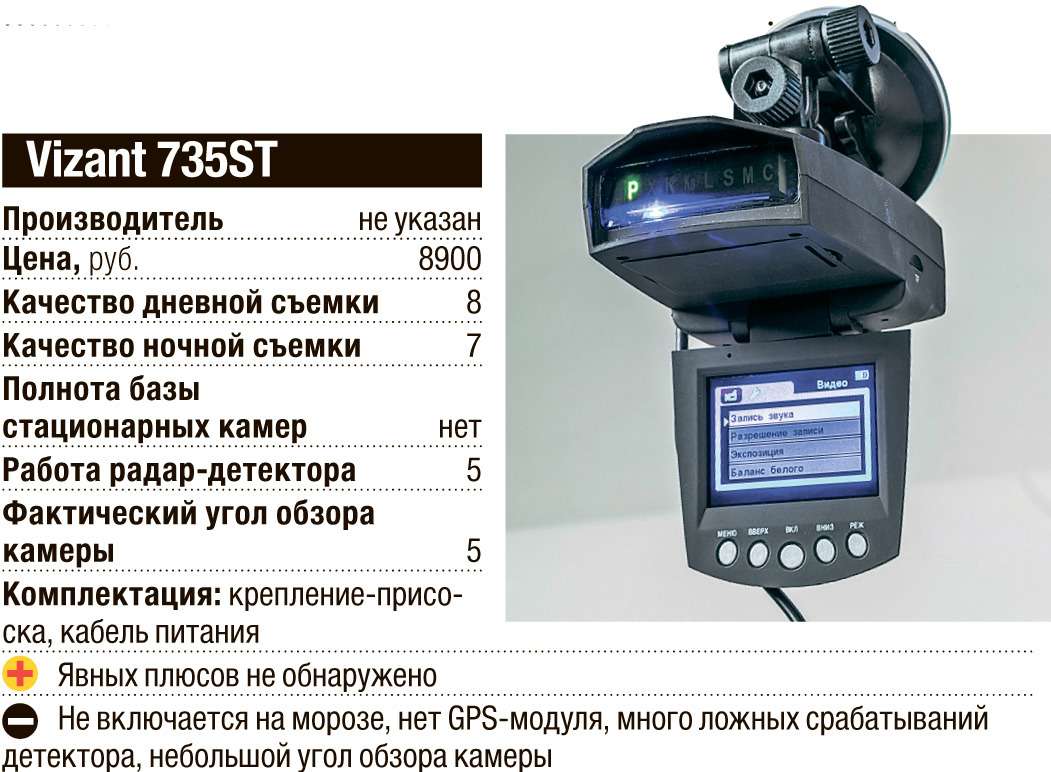 Видеорегистратор vizant 750st инструкция