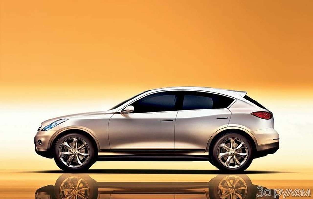 «Инфинити» ждет заказов