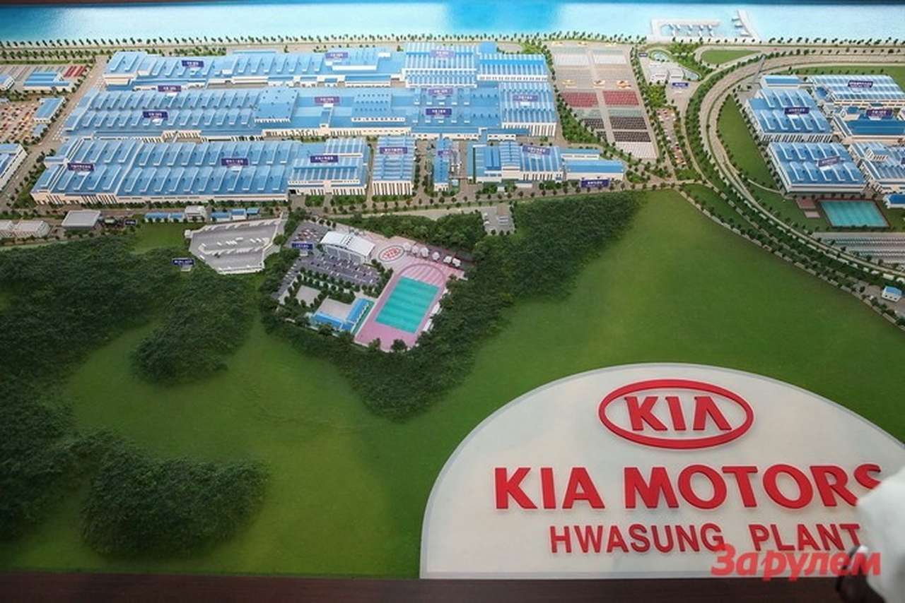Kia Motors RUS - клиентам 