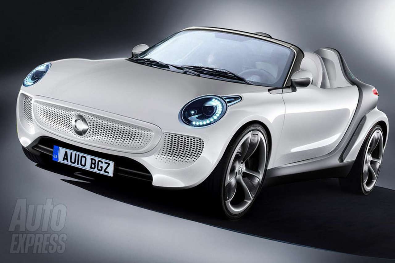 Возможно, новый Smart Roadster будет выглядеть примерно так. Изображение: Milos Dvorak