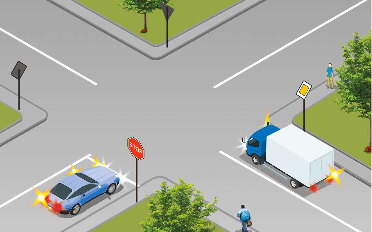 Надо ли выполнять требования знаков, если на перекрестке никого нет