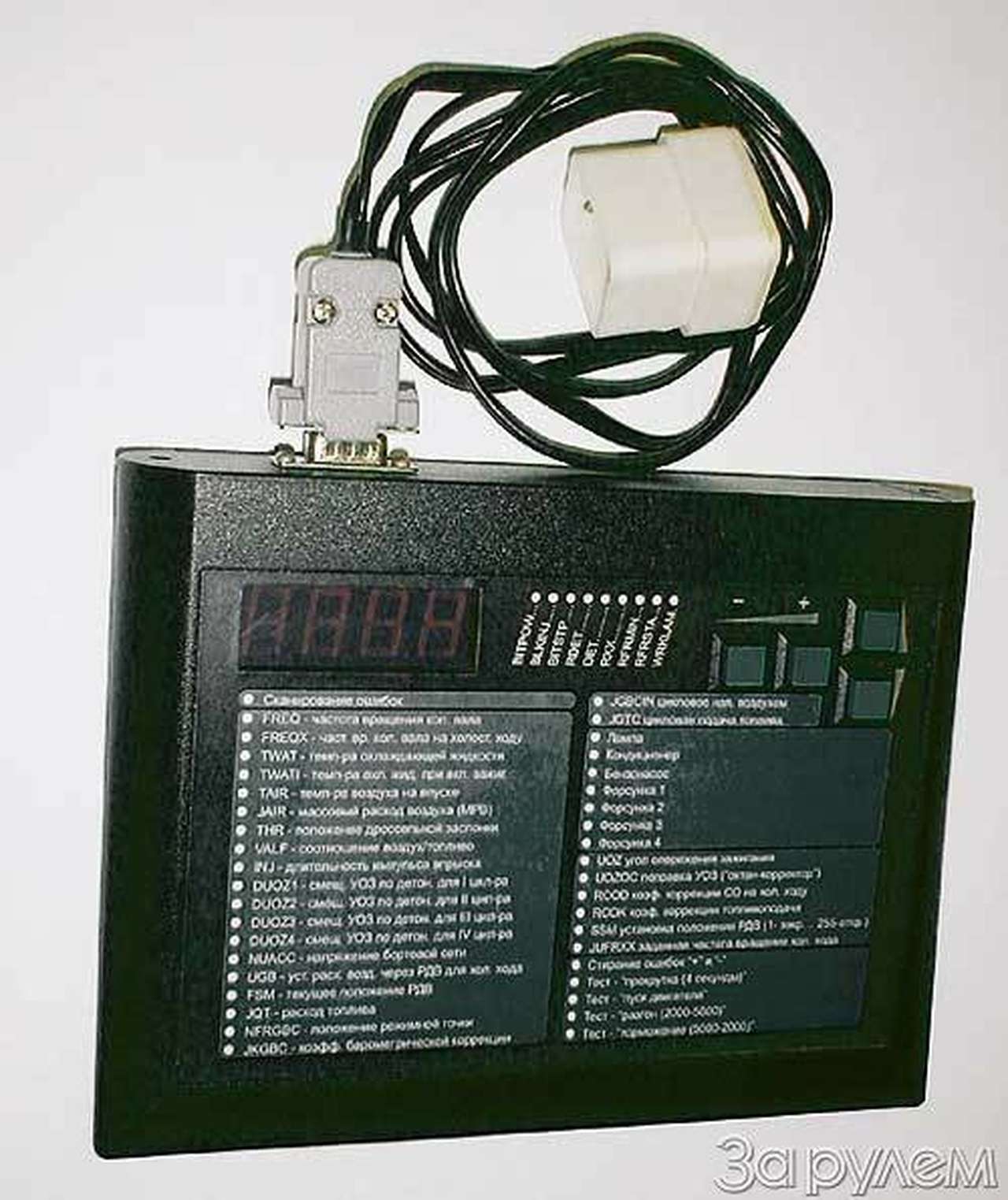 Проверка по-рязански