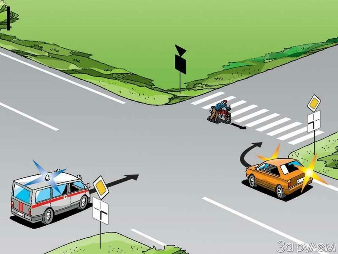 Уступить или пойти на уступки?