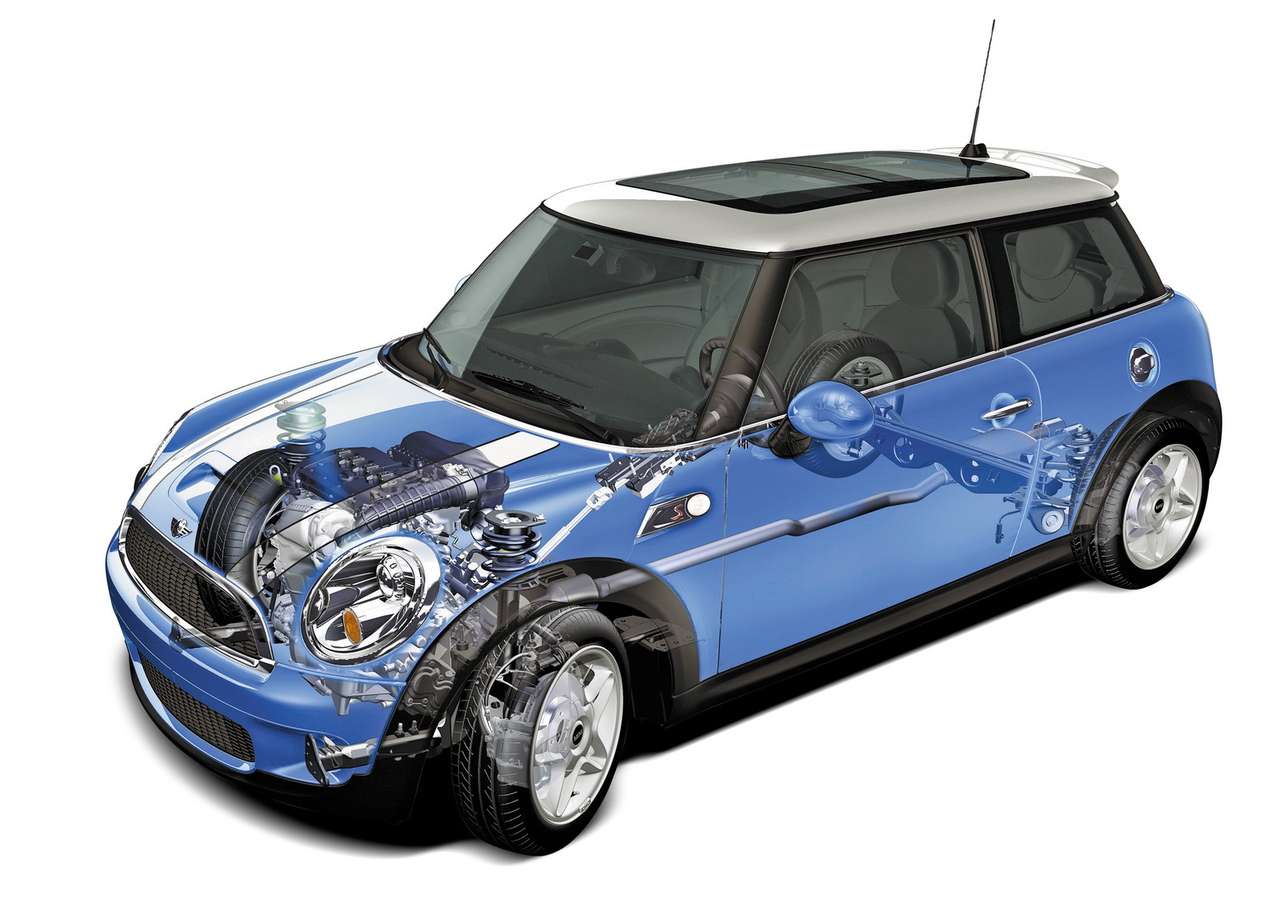 Mini 2001–2010 г.в.