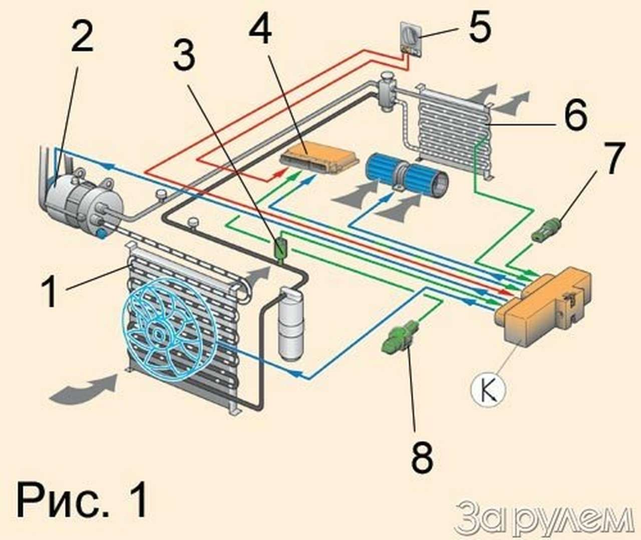 Нет плохой погоды