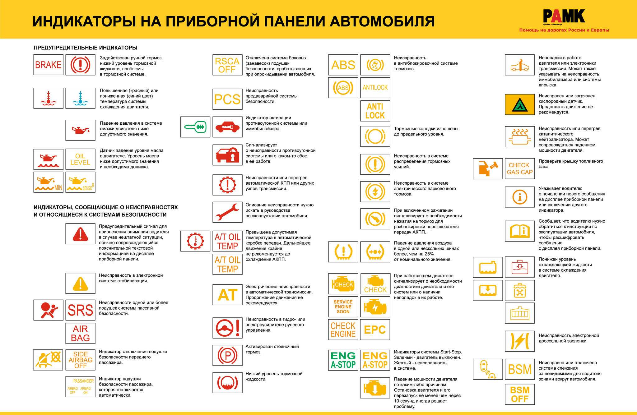 Ошибки даф 105 расшифровка картинки