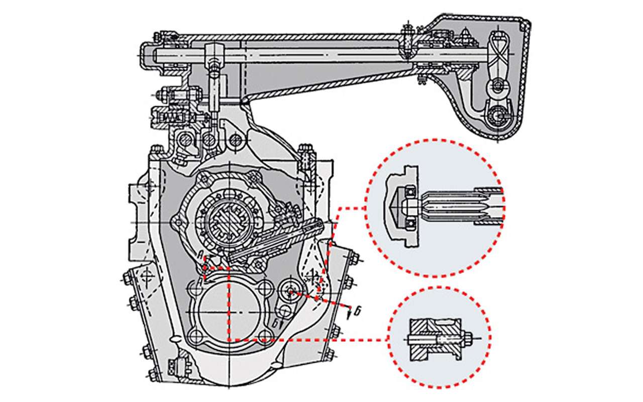 Зиловская коробка передач схема
