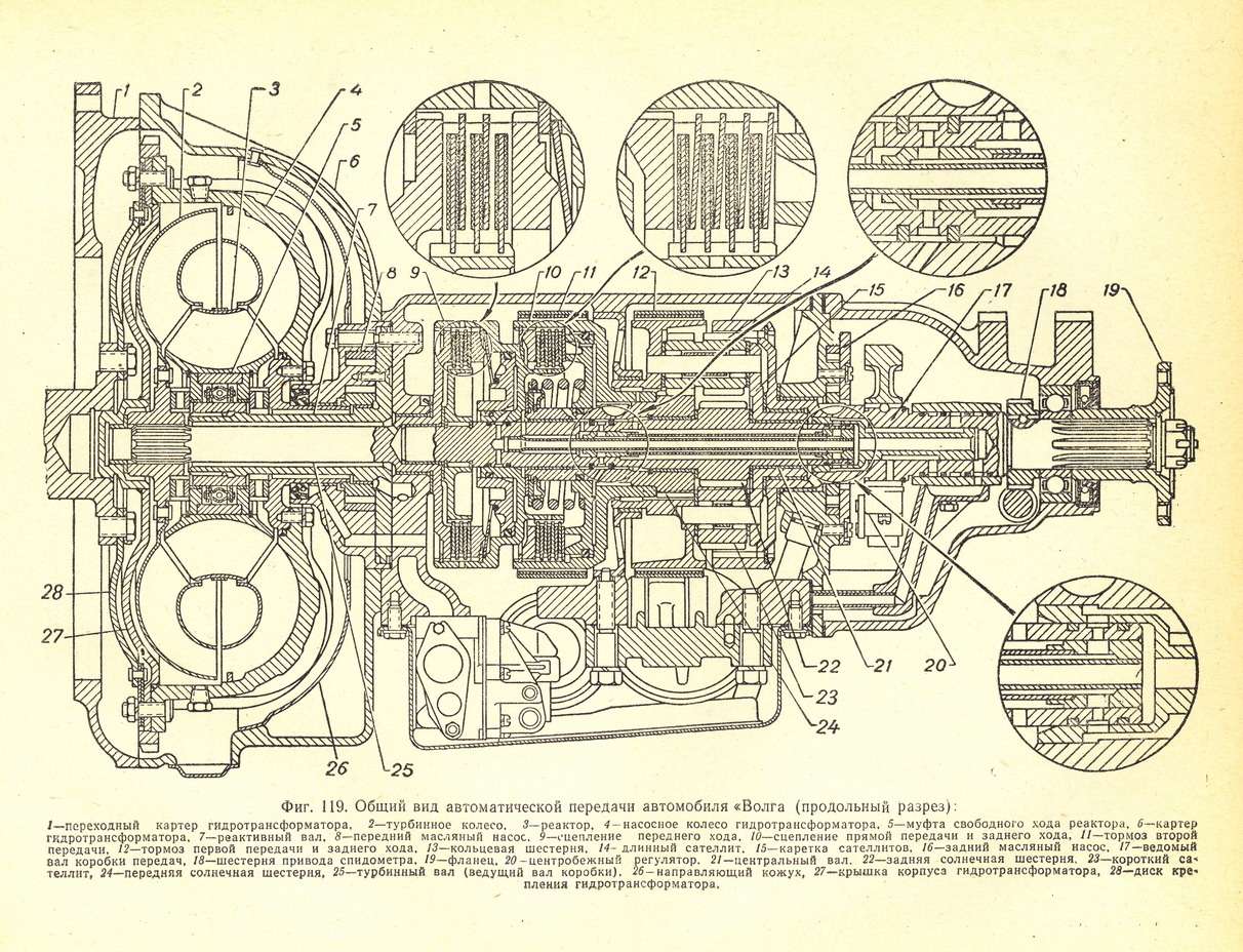 Устройство 21. Гидромеханический привод ГП 21 чертёж. АКПП ГАЗ 13 Чайка схема. Гидротрансформатор ГАЗ-14. Схема АКПП ГАЗ 21.