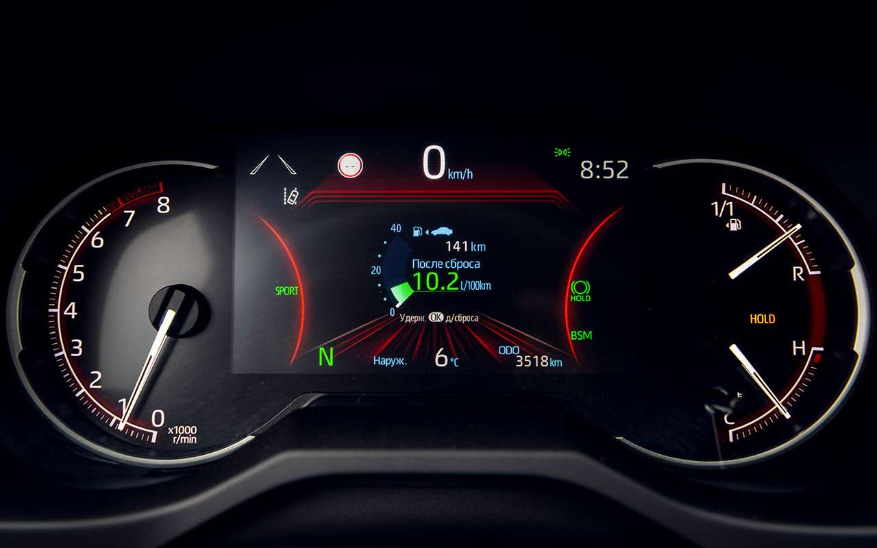 Приборная панель rav4. Тойота рав 4 новый приборная панель. Щиток приборов Тойота рав 4. Панель приборов рав 4 2020. Toyota rav4 2020 спидометр.