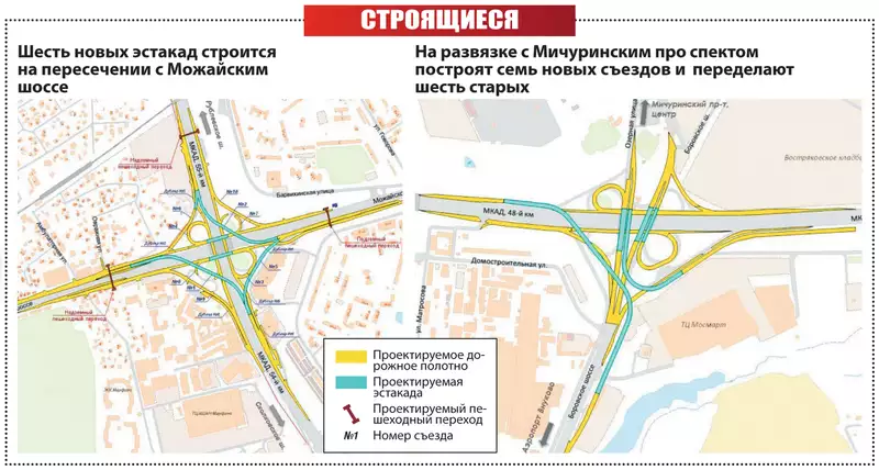 много километровая пробка. пробки на московской кольцевой. перекрытие мкад в москве сейчас. военные на мкаде. рублевское успенское шоссе.