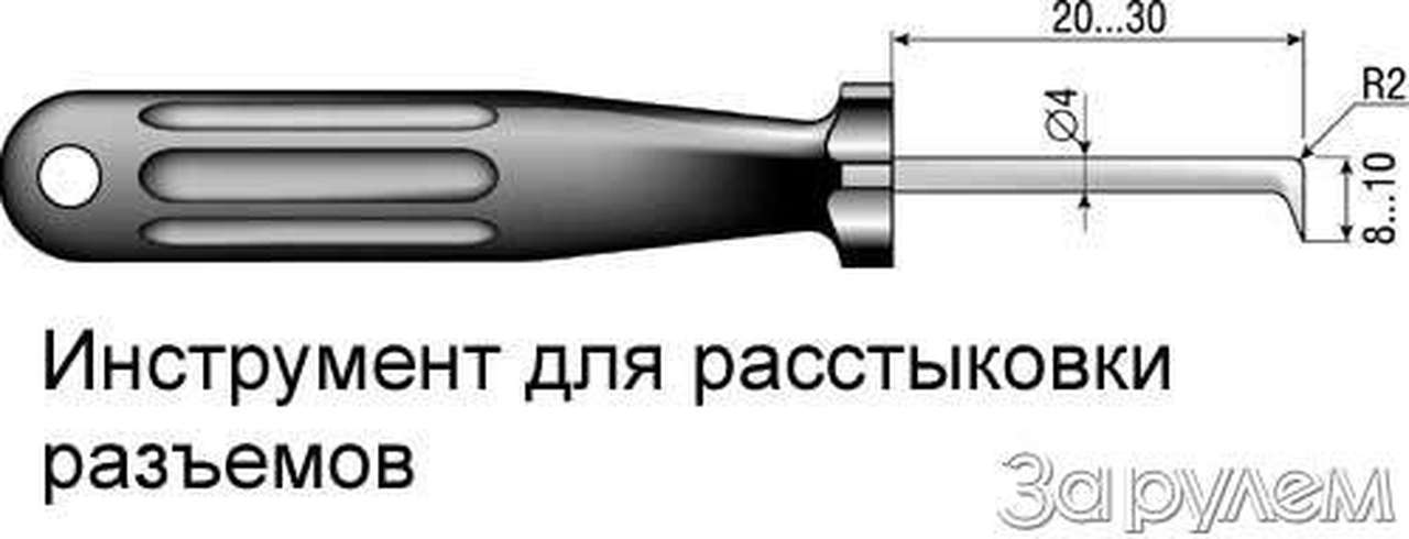 Советы бывалых