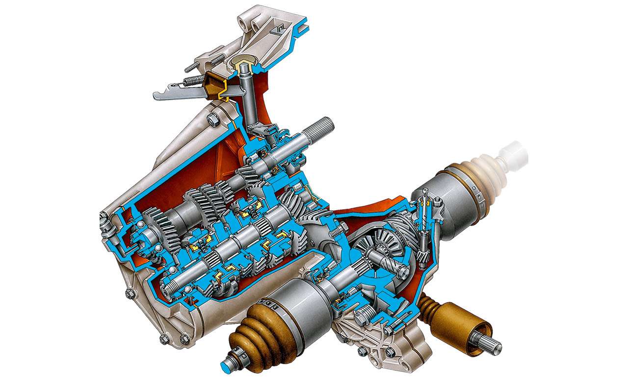 Схема коробки передач ваз 2108 5 ступенчатая