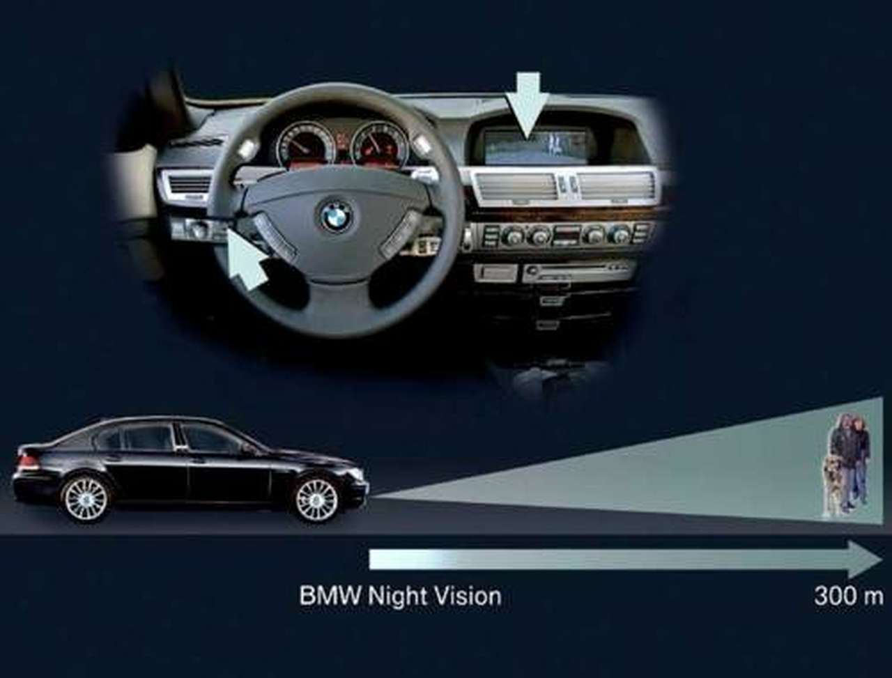 На BMW поставят биовизоры