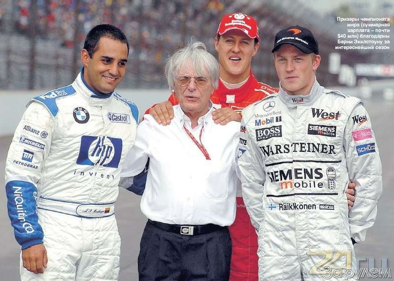 Поиск тугих кошельков