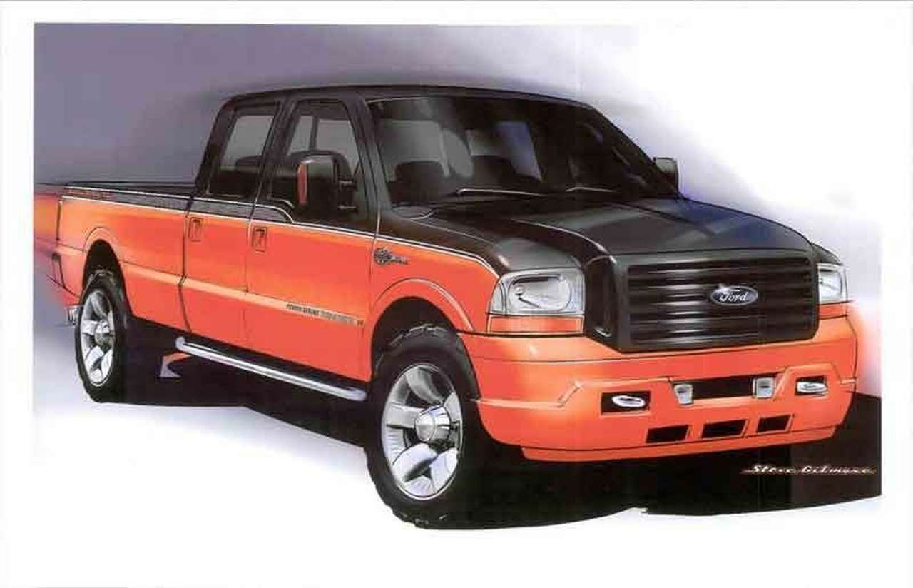 Harley-Davidson и Ford выпустят юбилейный пикап