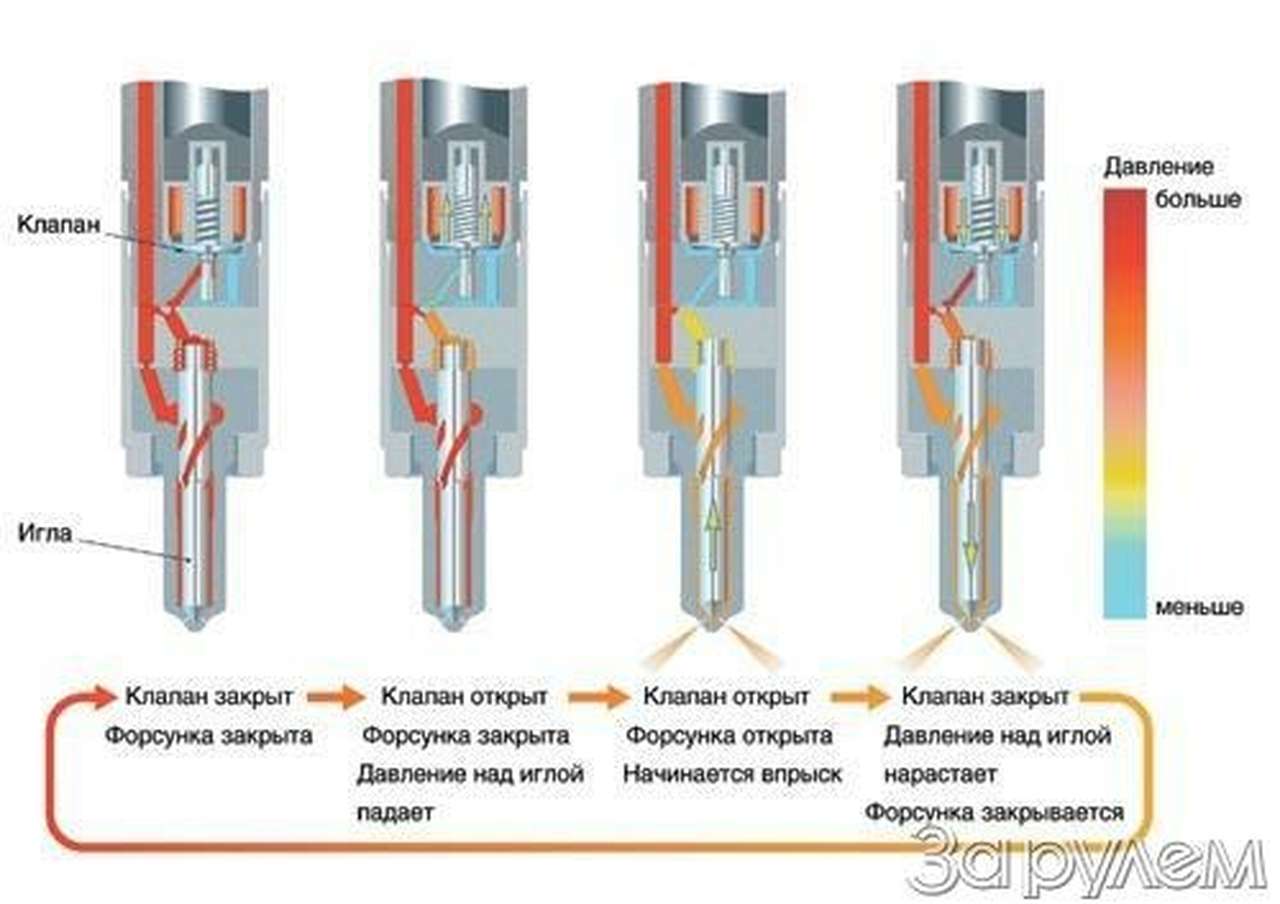 Внешность обманчива