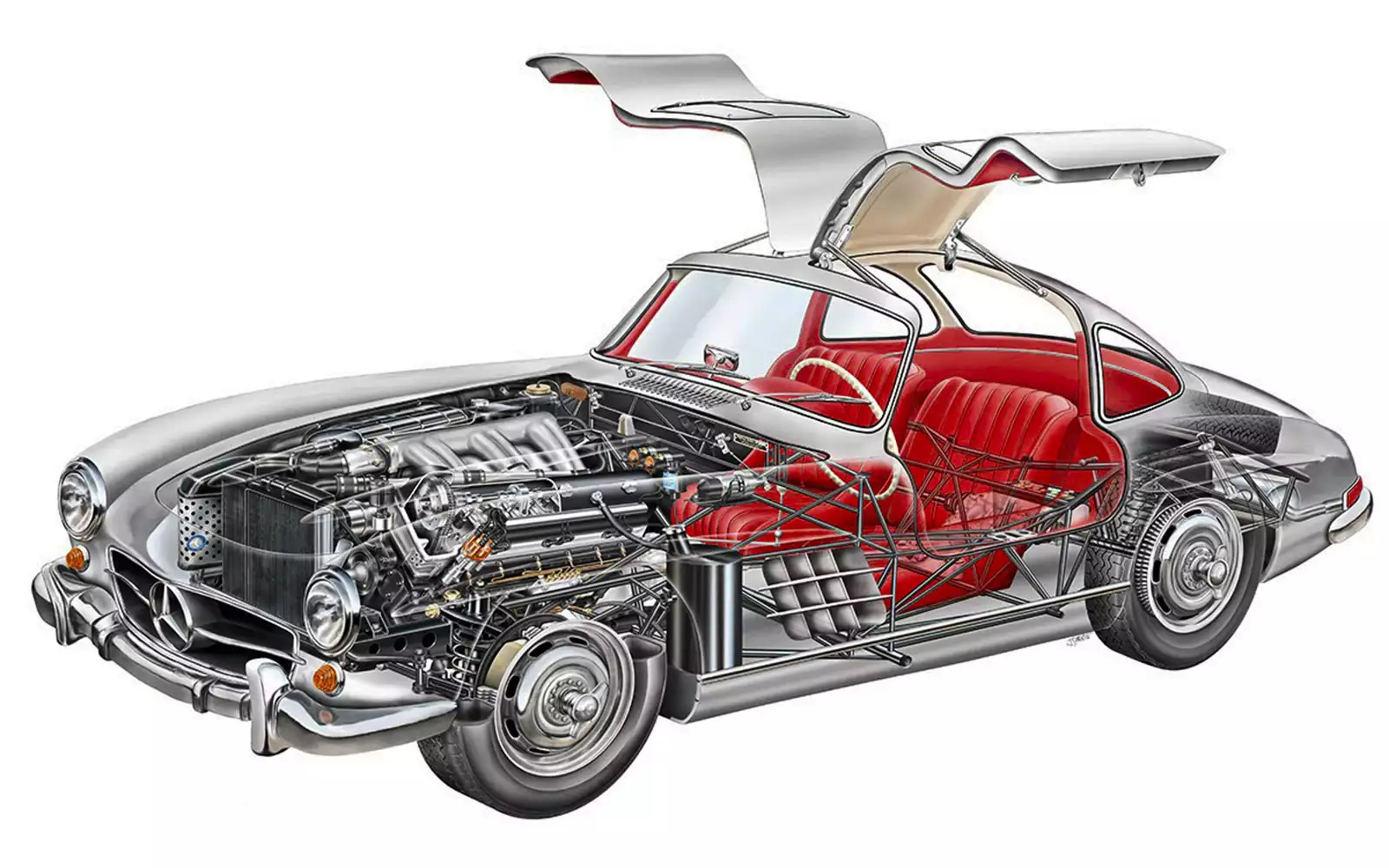 Mercedes Benz 300sl