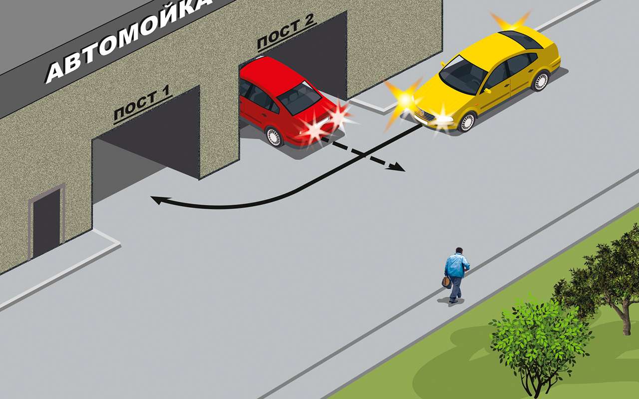 Самое обидное ДТП — только 30% верно назвали причину