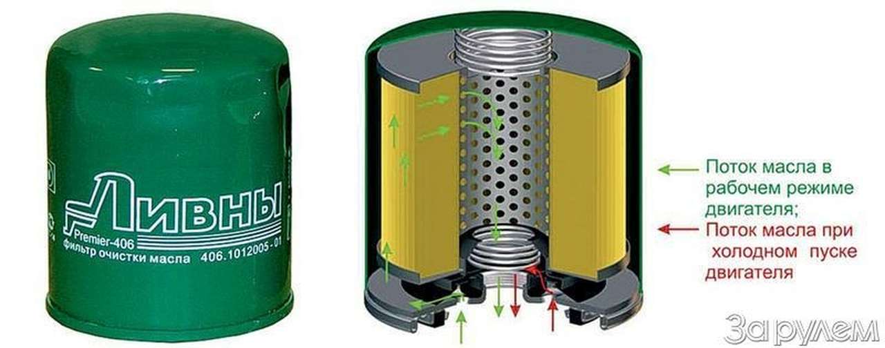 Мощный фильтр