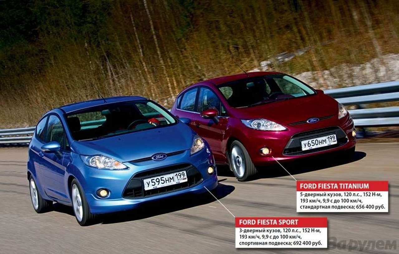 Ford Fiesta Sport: Физкульт-привет! (ВИДЕО)