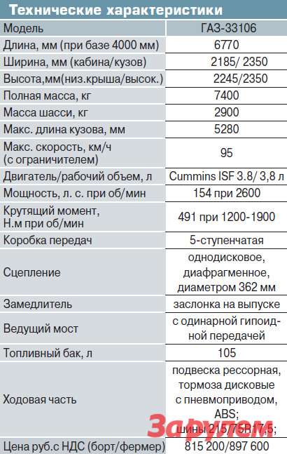 Сколько масла в редукторе газель некст. Сколько масла в редукторе газель некст