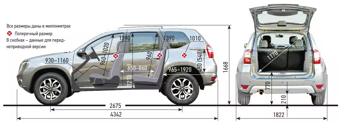 Нива шевроле габариты схема
