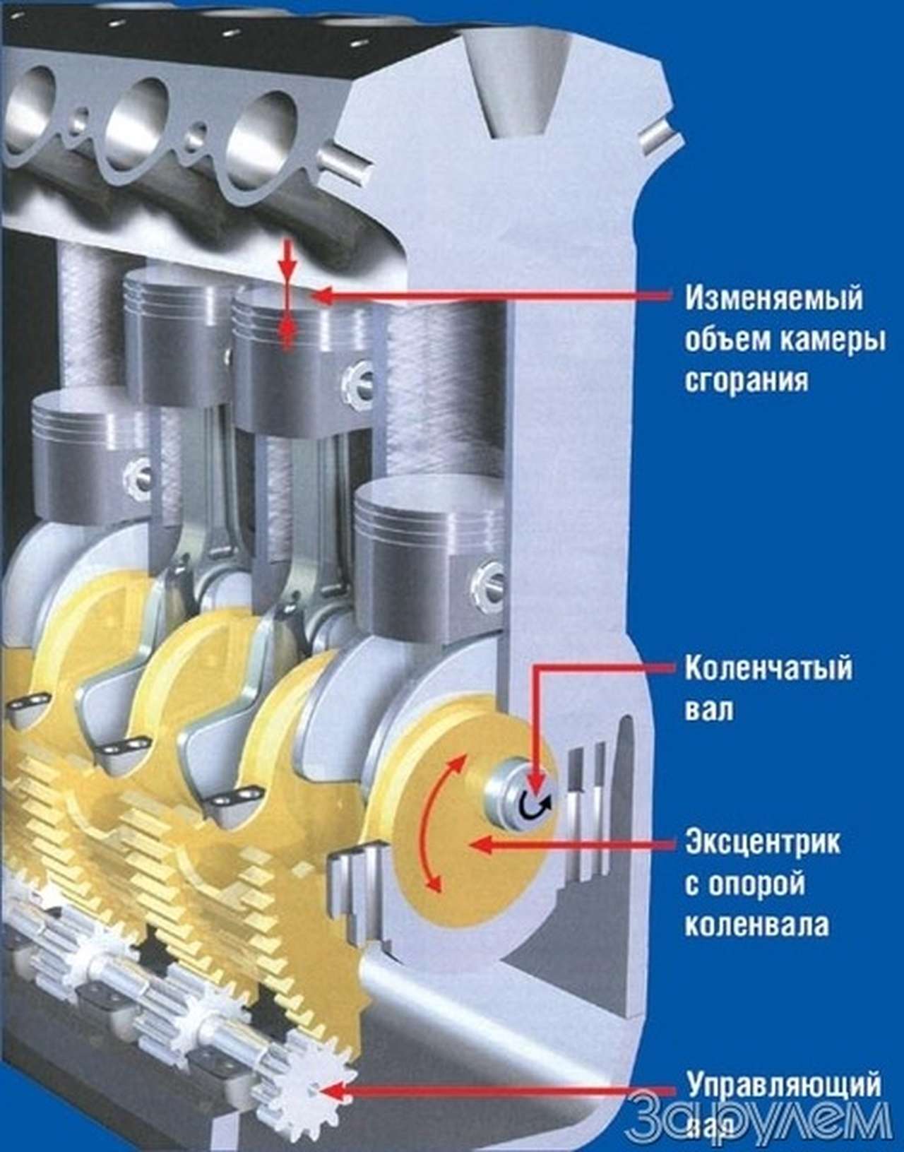 Нет ничего постоянного