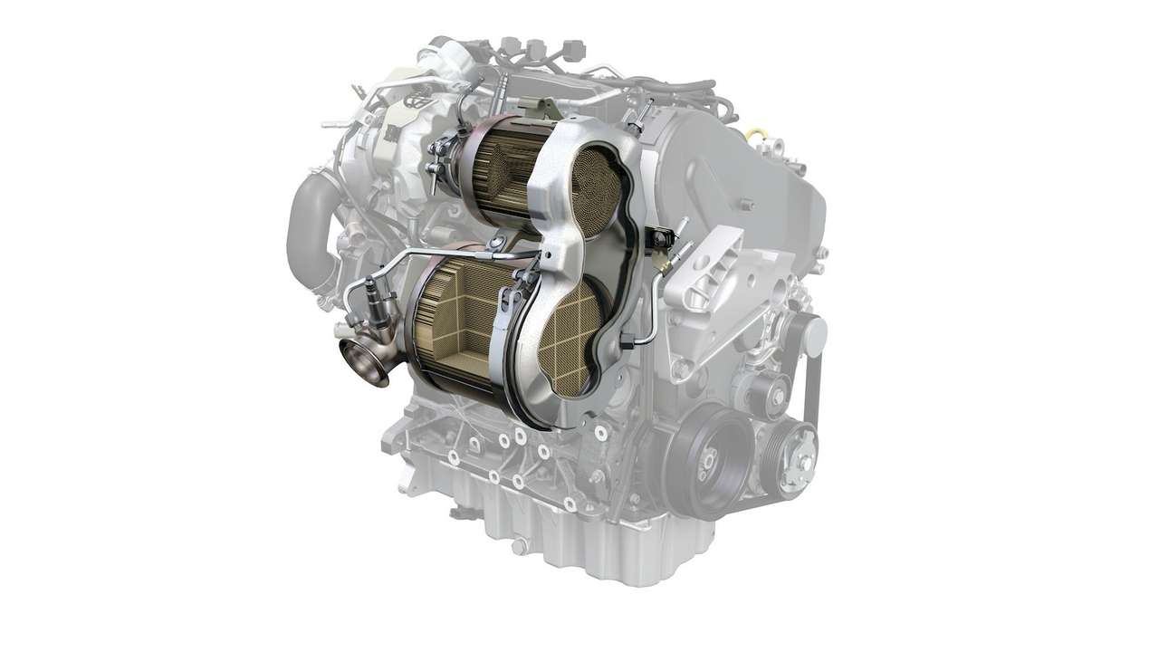 Дизель и экология: кто кого?