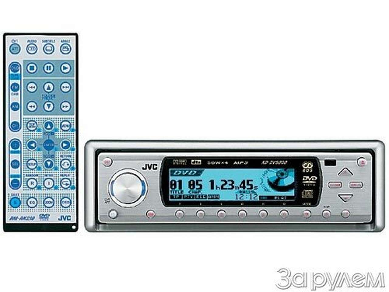 На прилавке