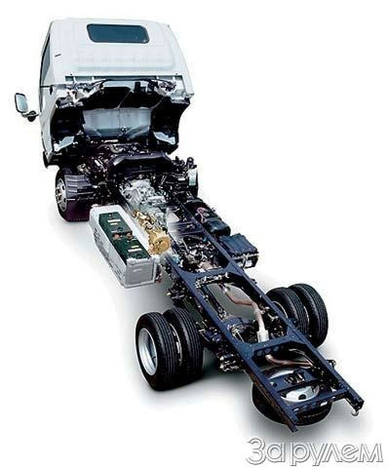 Обкатывают «атлас»