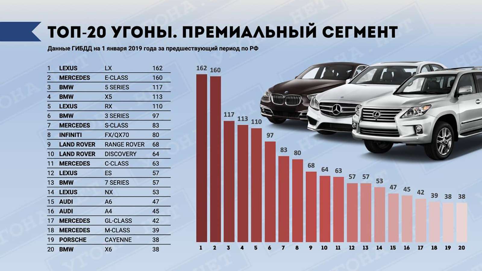 Самый надёжный двигатель в мире миллионник. Надежные дизельные автомобили на вторичном рынке. Марки дизельных автомобилей легковых. Самые надежные дизельные автомобили. Самые надежные дизельные автомобили.