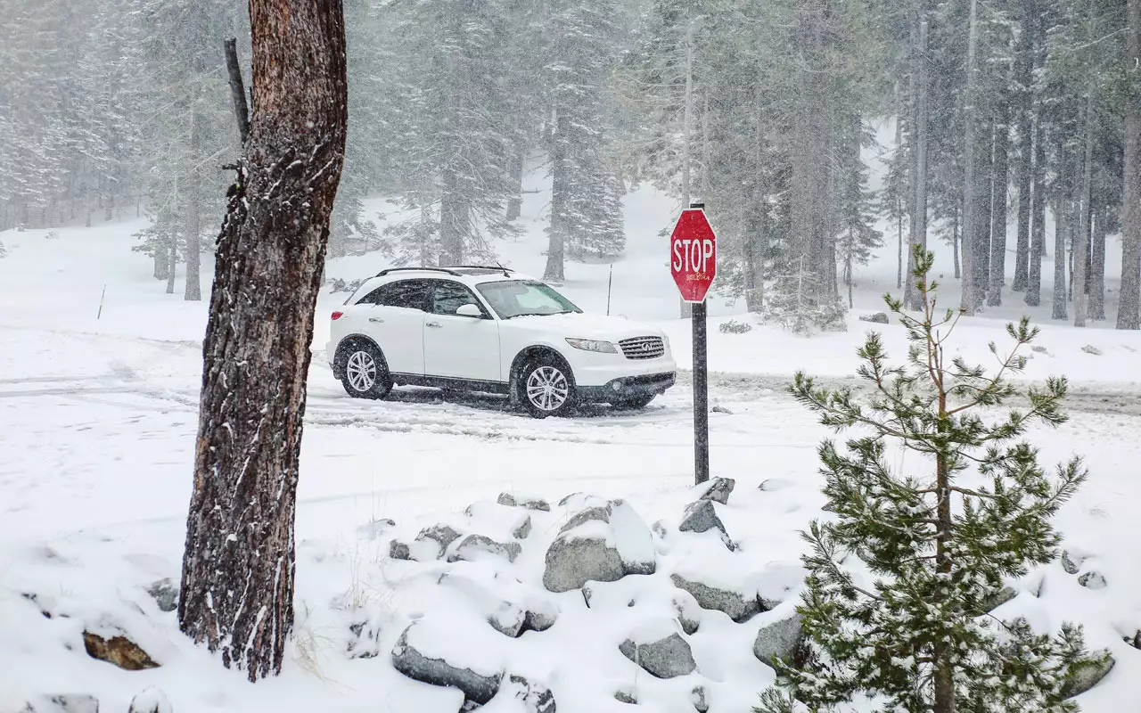 Как определить, что дорога очень скользкая?
