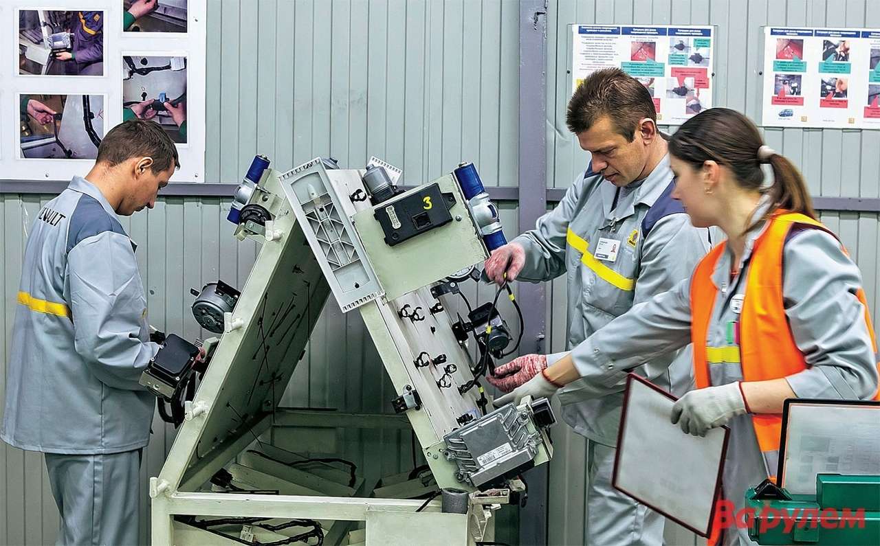 Проблема кадров: основной ресурс