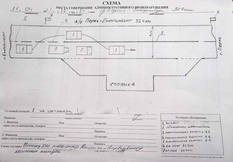 Схема места совершения дтп - 90 фото