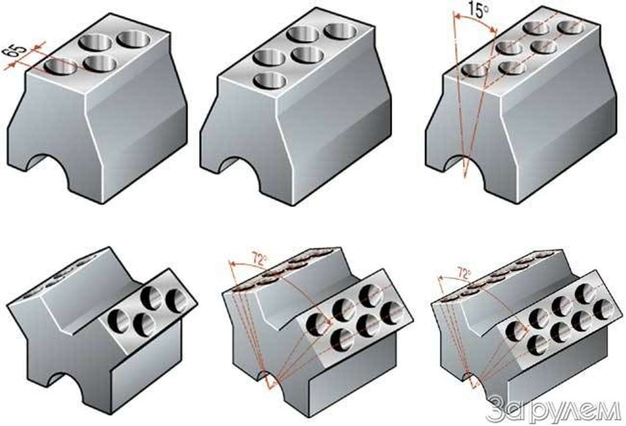 Нестандартная фигура