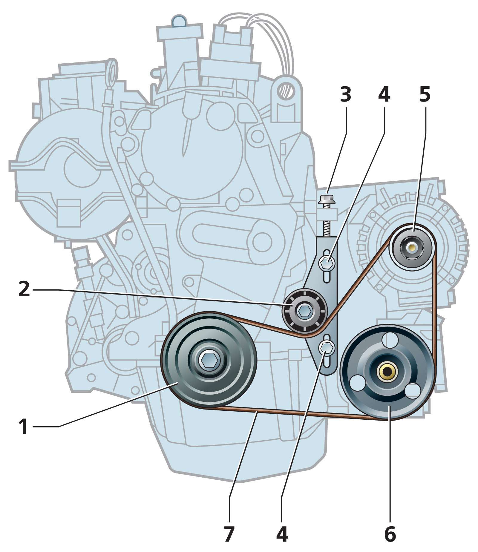 Рено дастер схема установки ремня генератора - 98 фото