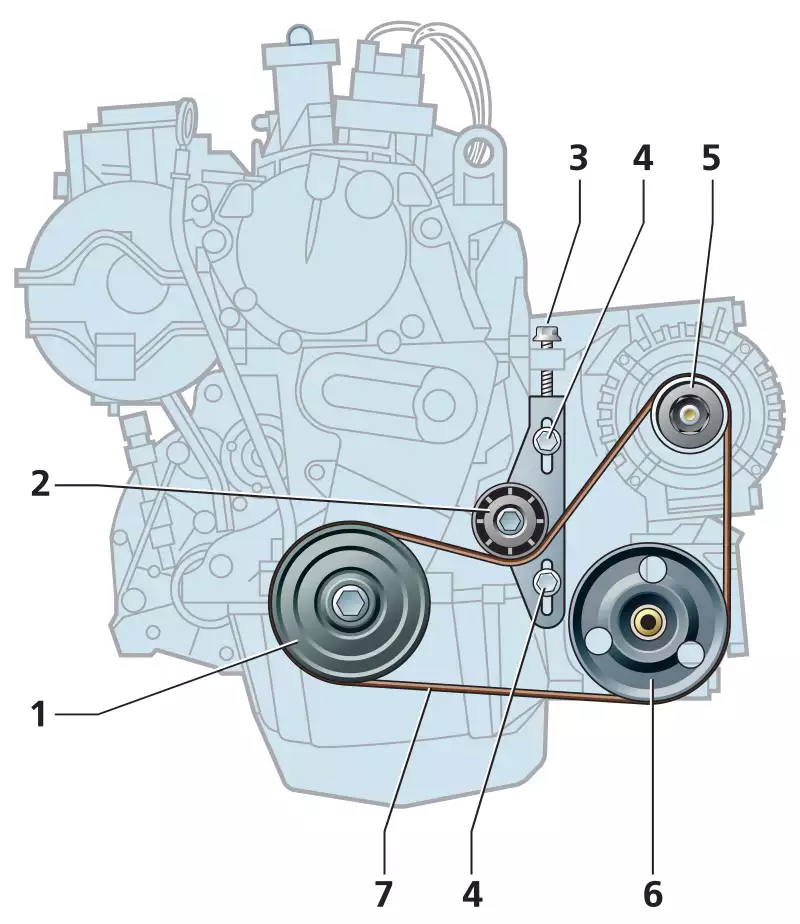 Рено схема приводного ремня