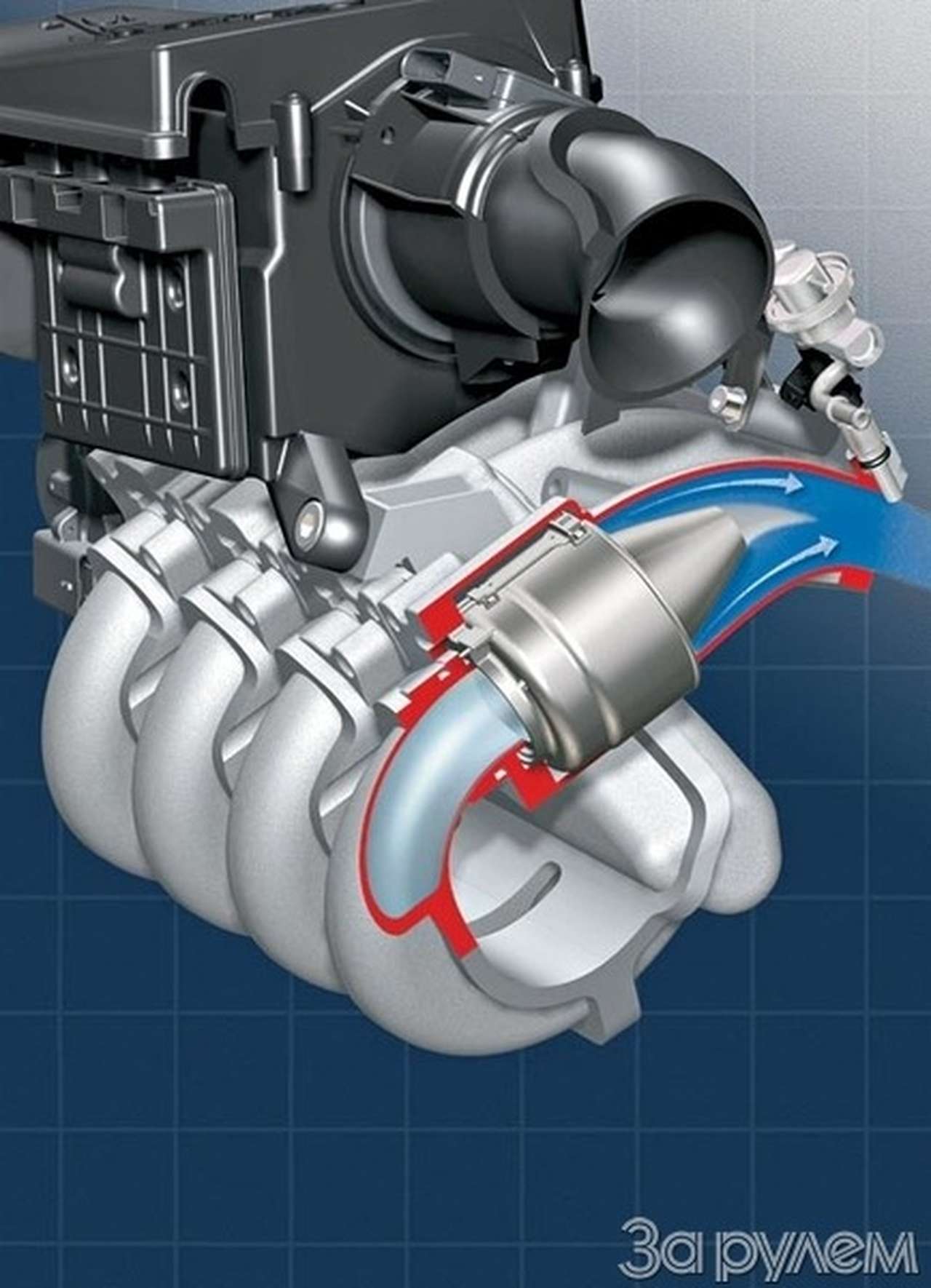 Сверхзвуковой момент