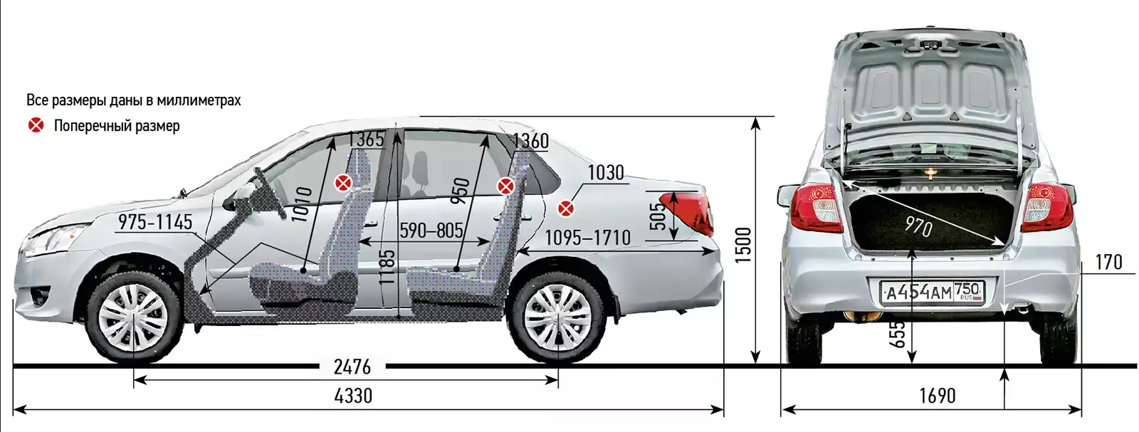 Datsun on do схема