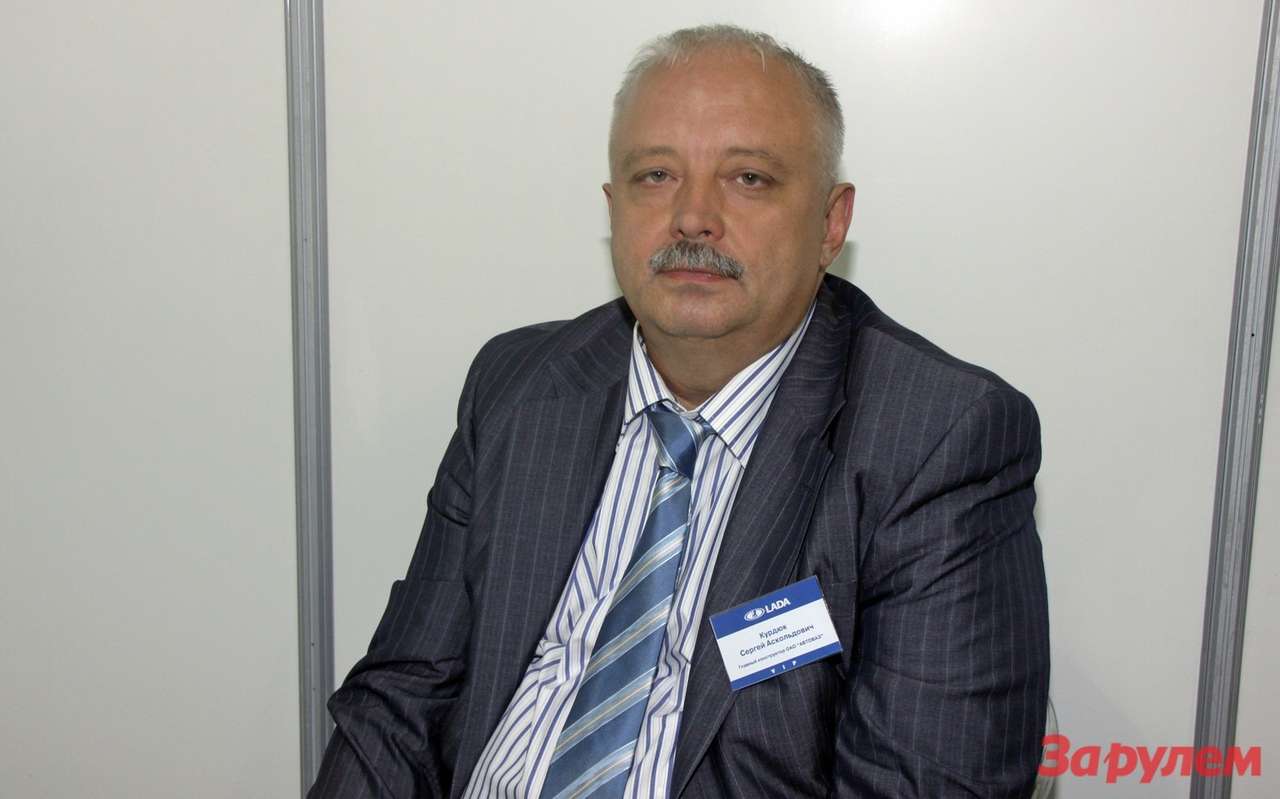 Сергей Курдюк