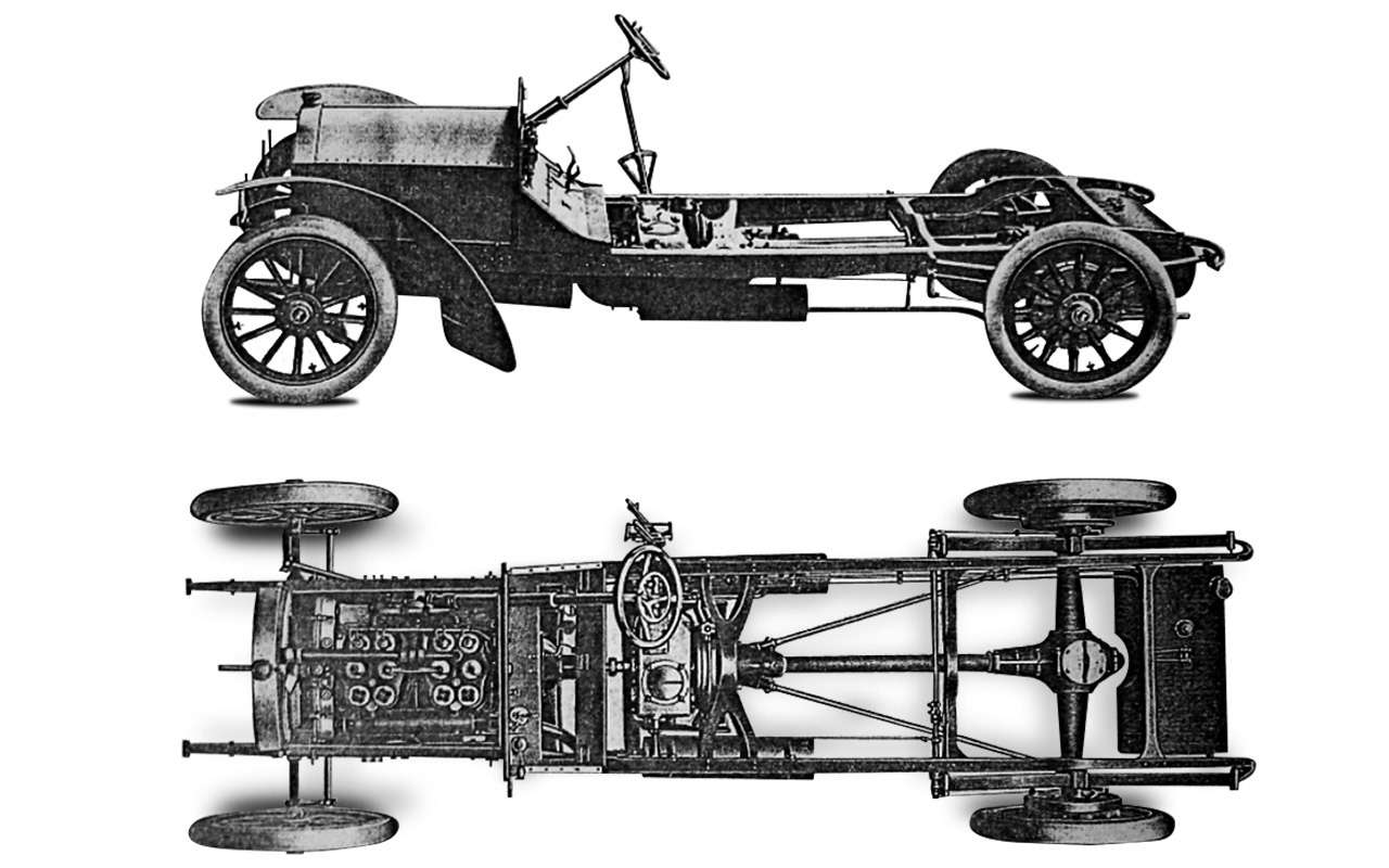 Российский автомобиль Руссо Балт 1911 год