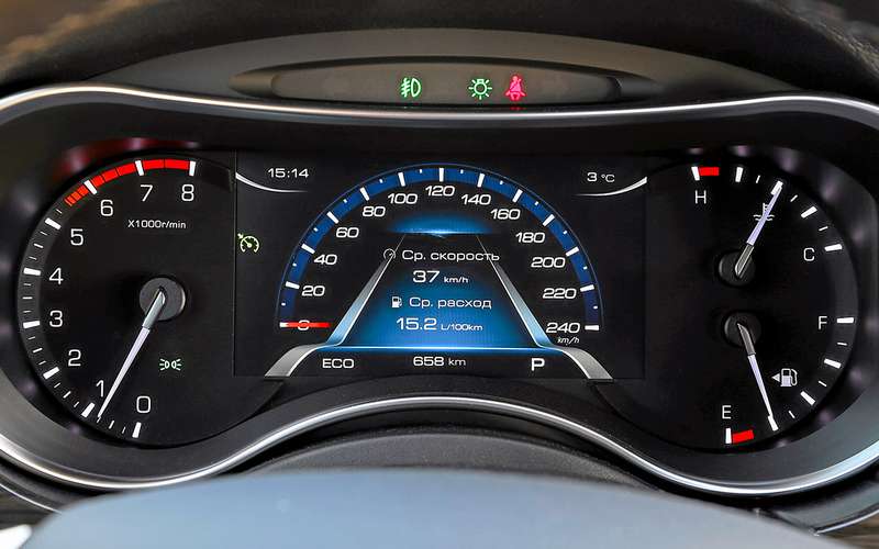 Новый h9 тест. Прибора новая. Haval GWM Poer салон