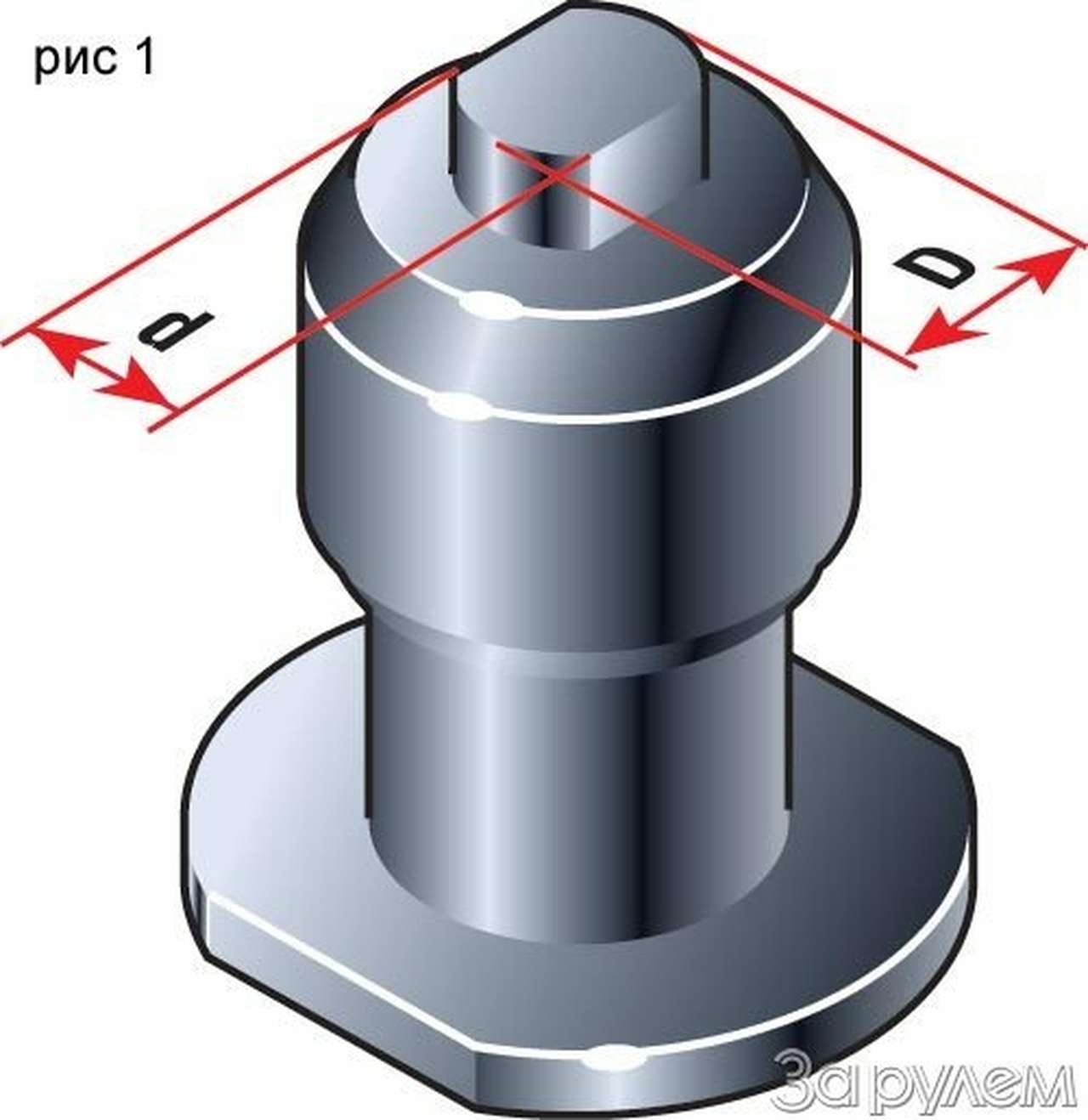 Прикладная геометрия