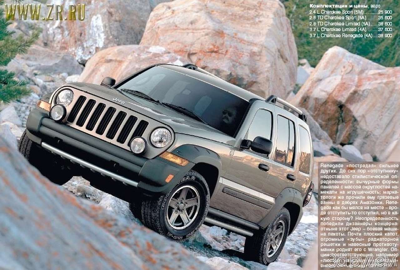 Развивайте глазомер