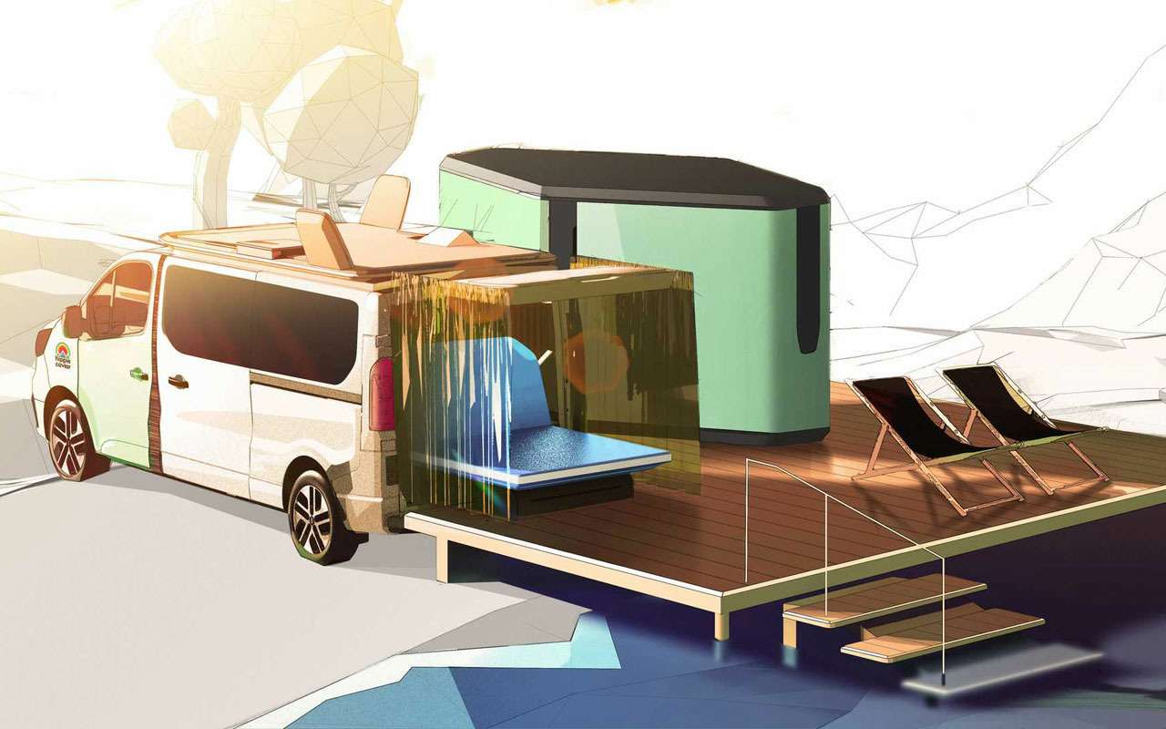 Отель на колесах — совсем другой тип кемпера