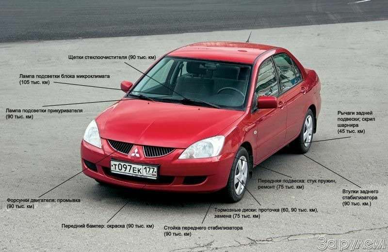 Mitsubishi lancer 9 размеры. Лансер 9. Лансер 9 2009. Клиренс Лансер 9. Журнал за рулем.