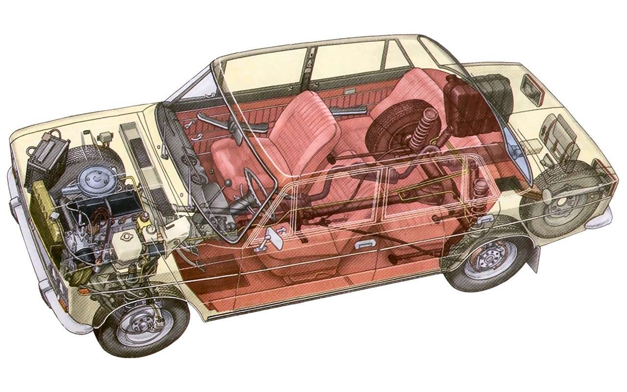 ВАЗ‑2103 максимально унифицировали с предыдущими моделями, сохранив колесную базу 2424 мм, компоновку, основные узлы и агрегаты. Одно из главных отличий от ВАЗ‑2101 и ВАЗ‑2102 – гидровакуумный усилитель тормозов, ведь динамика «трешки», по сравнению с «единичкой» заметно улучшилась. Но сами тормоза остались прежними: спереди – дисковые, сзади – барабанные.