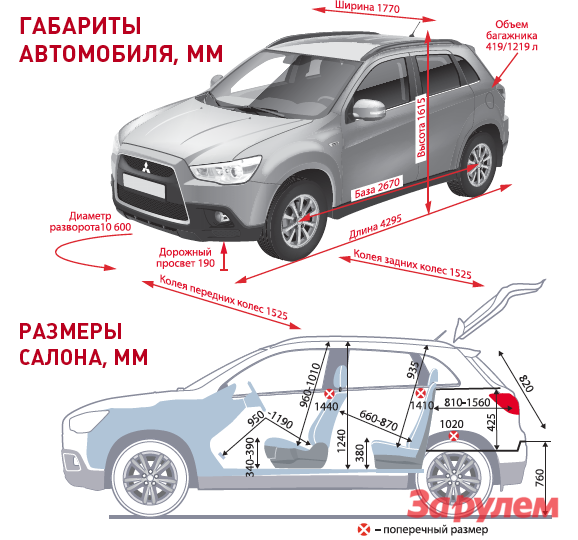 Норма расхода митсубиси асх